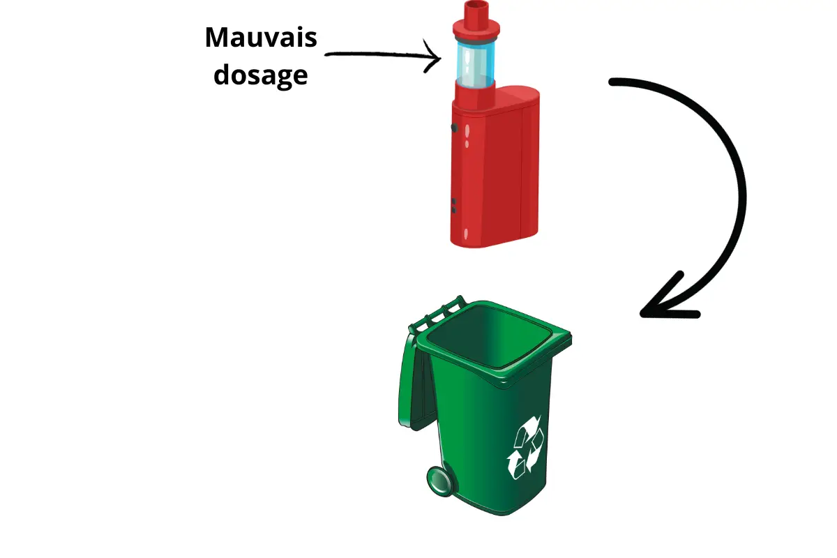 Le taux de PG/VG mal géré peut-il favoriser une casse de sa vape ? 